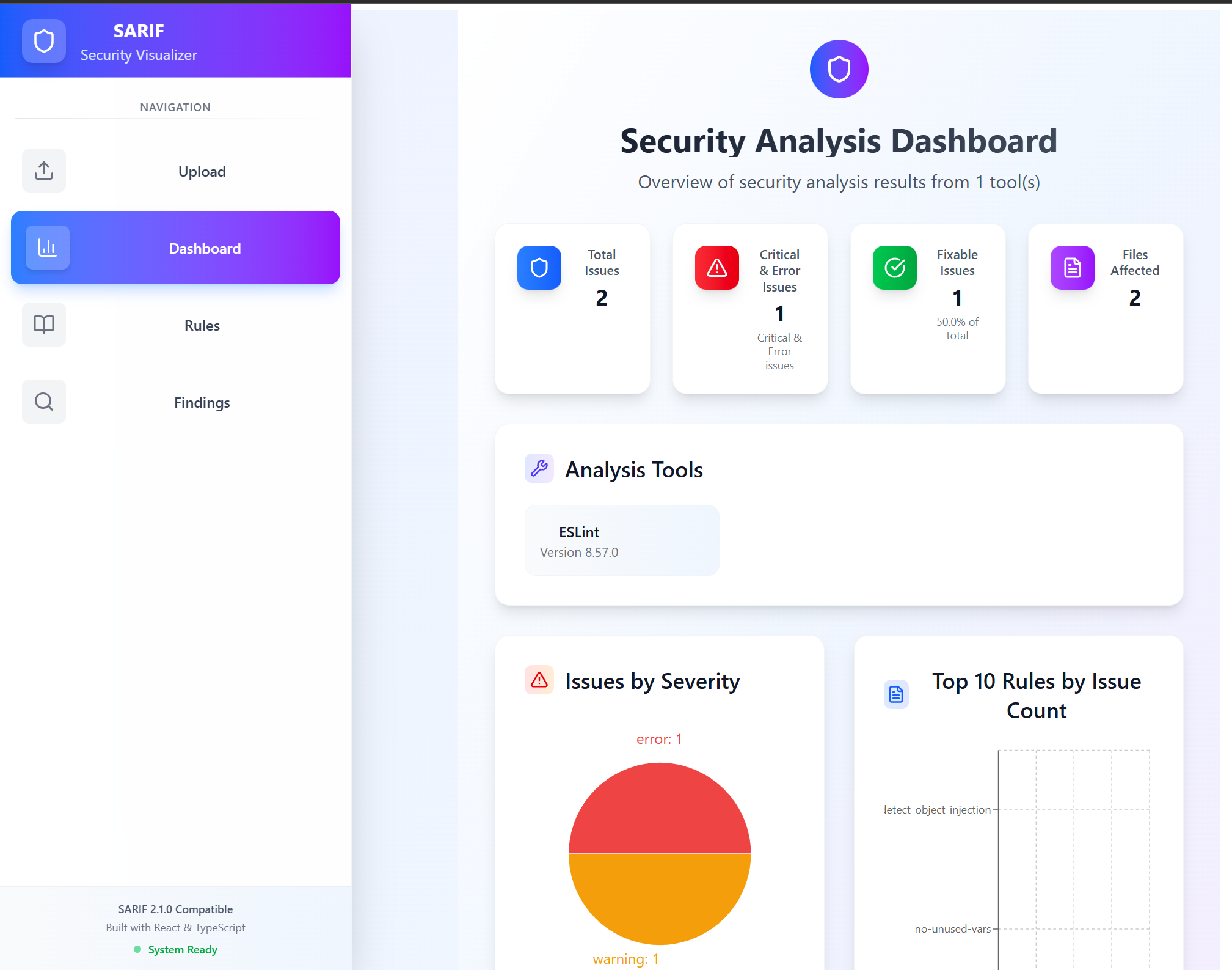 SARIF Visualizer Dashboard